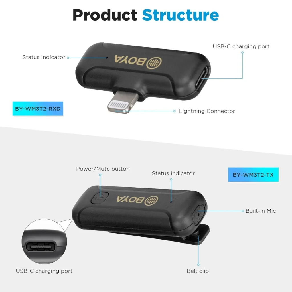 Wireless Mic for iPhone under 6k