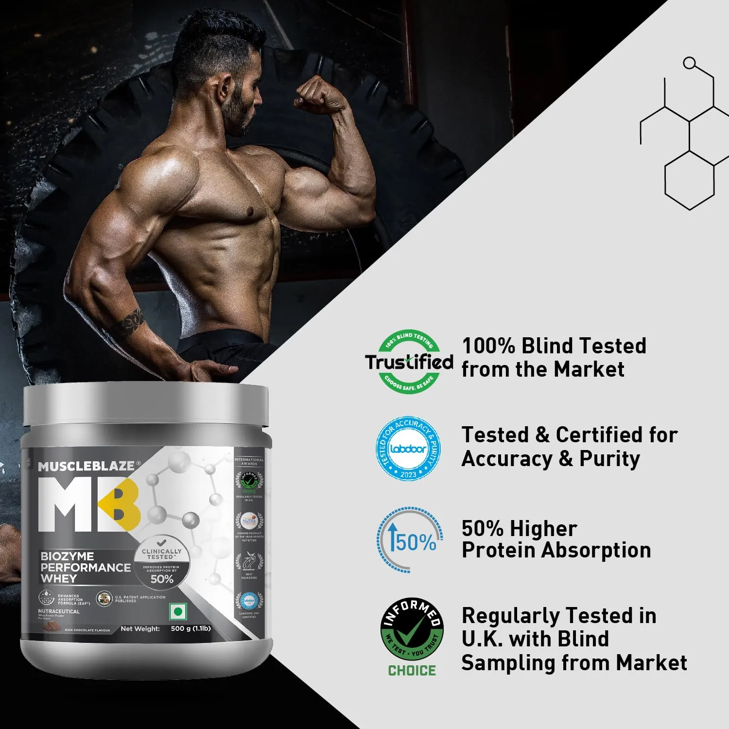 MuscleBlaze Biozyme Whey Protein-Review